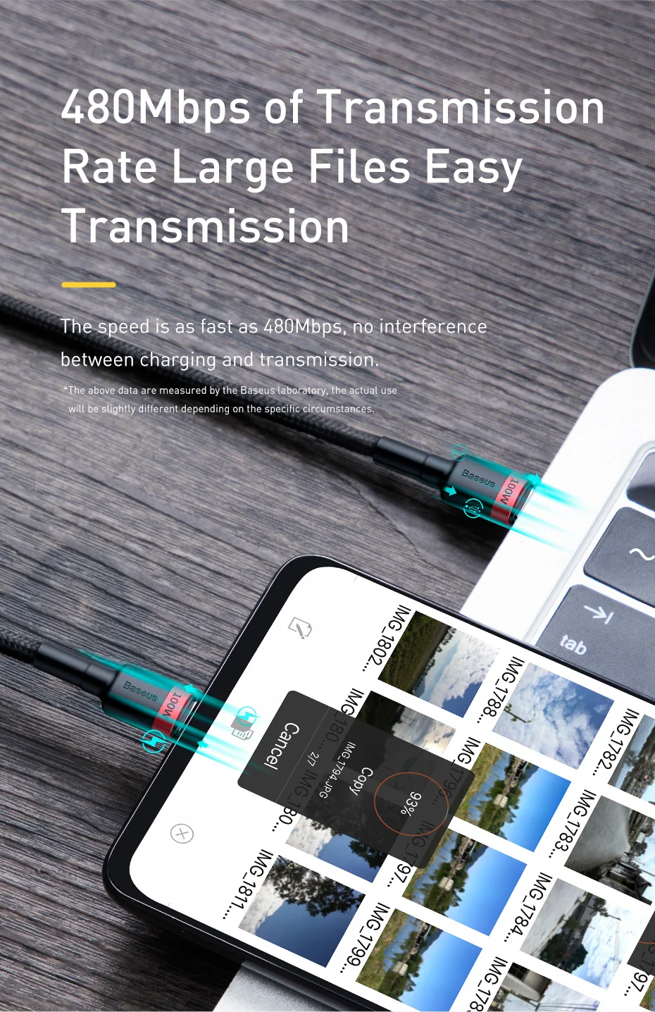 Baseus USB Type C To USB C Cable For iPhone 16 15 100W PD Fast Charging Charger Cord For Macbook Xiaomi Samsung Type-C Cable