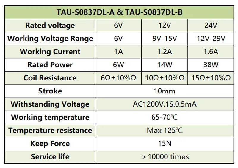 1Pc TAU-S0837DL DC 6V 12V 24V Electric Locks Electromagnet Stroke 10mm Magnetic Lock for the Cabinet Door Lock