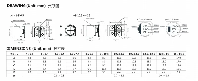 10pcs SMD Aluminum Electrolytic Capacitor 6.3V 10V 16V 25V 35V 50V 63V 1UF 10UF 22UF 33UF 47UF 100UF 330UF 470UF 1000UF Original