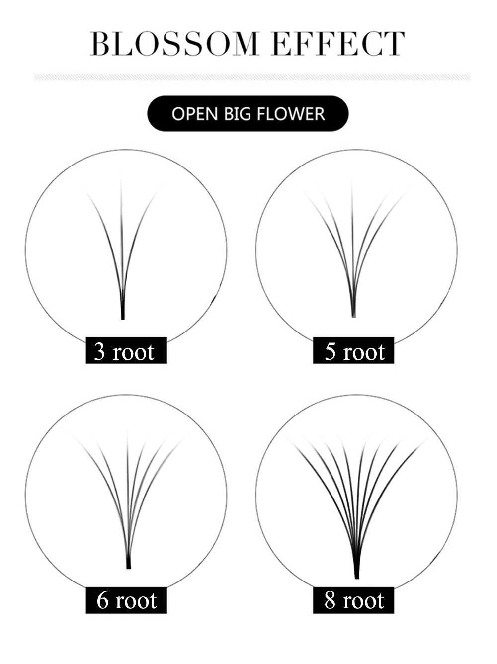 Easy Fanning Lashes 8-25mm Volume Russe Autofan Cilios Soft Professional Eyelash Extension Faux Natural Individual Eyelashes