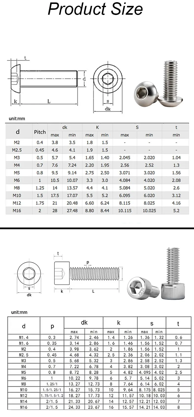 5-55pcs 304 Round Stainless Steel ISO7380 Allen Bolt DIN912 Hexagon Hex Socket Head Cap Screw M2 M2.5 M3 M4 M5 M6 M8 L=4-55mm