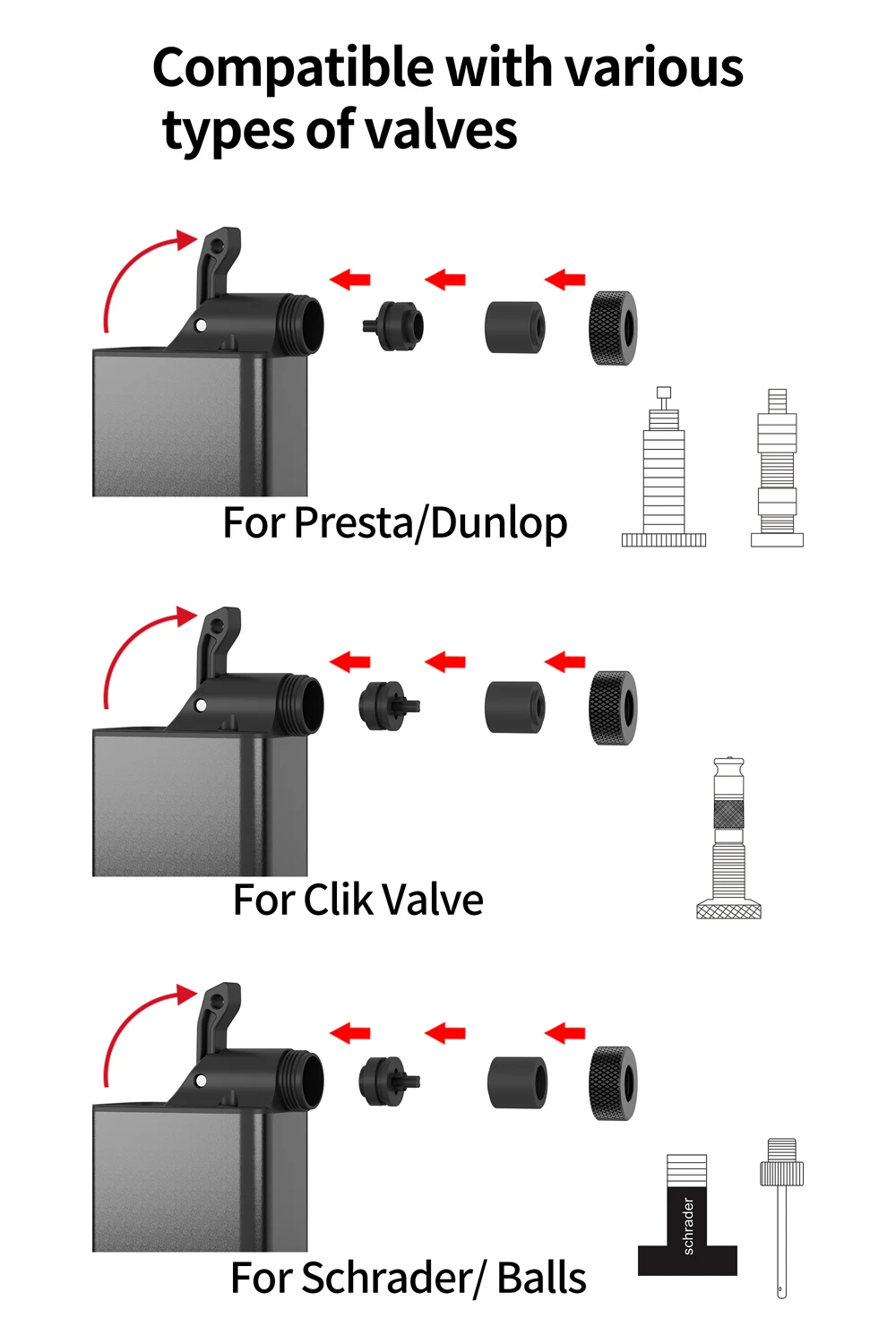 Mini Portable Electric Air Pump Bike Tire Inflator 120PSI with Screen Fast Charging with Presta Schrader Dunlop & Clik Valves