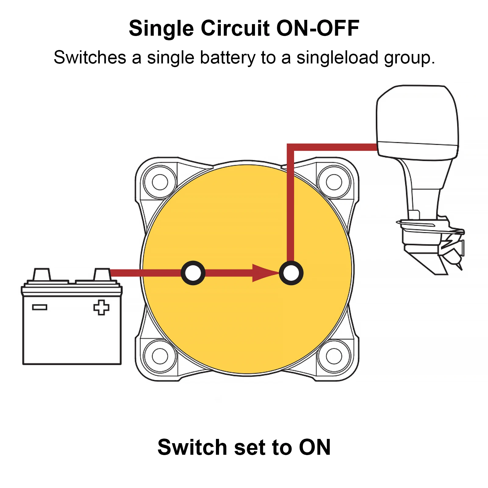 2 3 4 Position Battery Mass Switch Cutter Single Dual For RV Boat Power Control Panel 12-48V 100-300A Isolator Disconnect Rotary