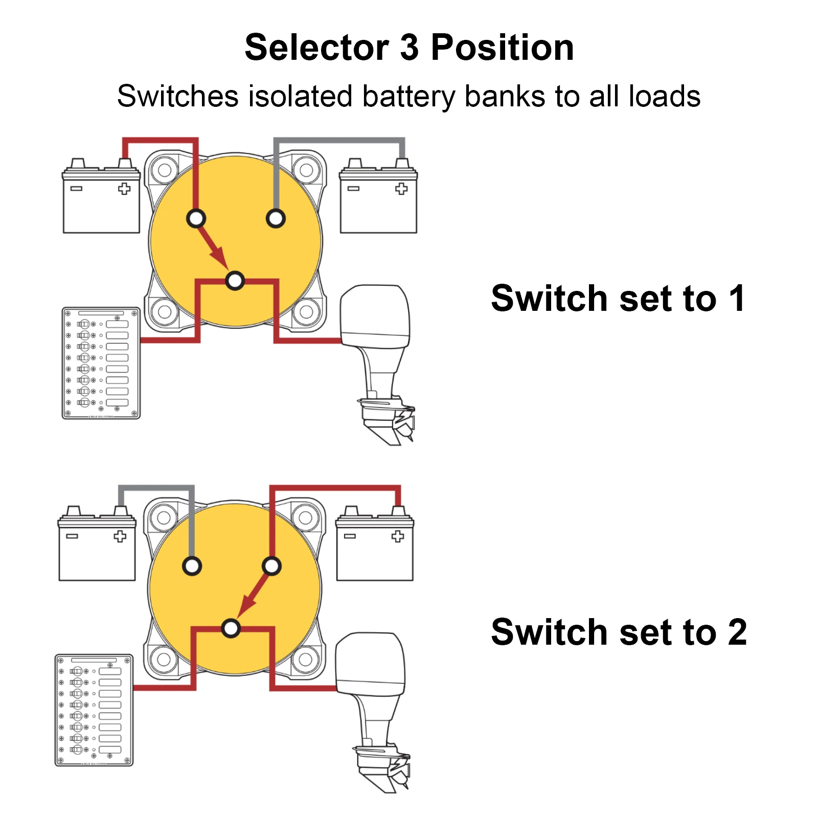 2 3 4 Position Battery Mass Switch Cutter Single Dual For RV Boat Power Control Panel 12-48V 100-300A Isolator Disconnect Rotary