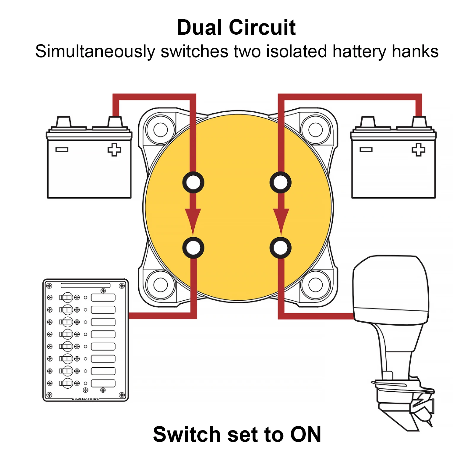2 3 4 Position Battery Mass Switch Cutter Single Dual For RV Boat Power Control Panel 12-48V 100-300A Isolator Disconnect Rotary