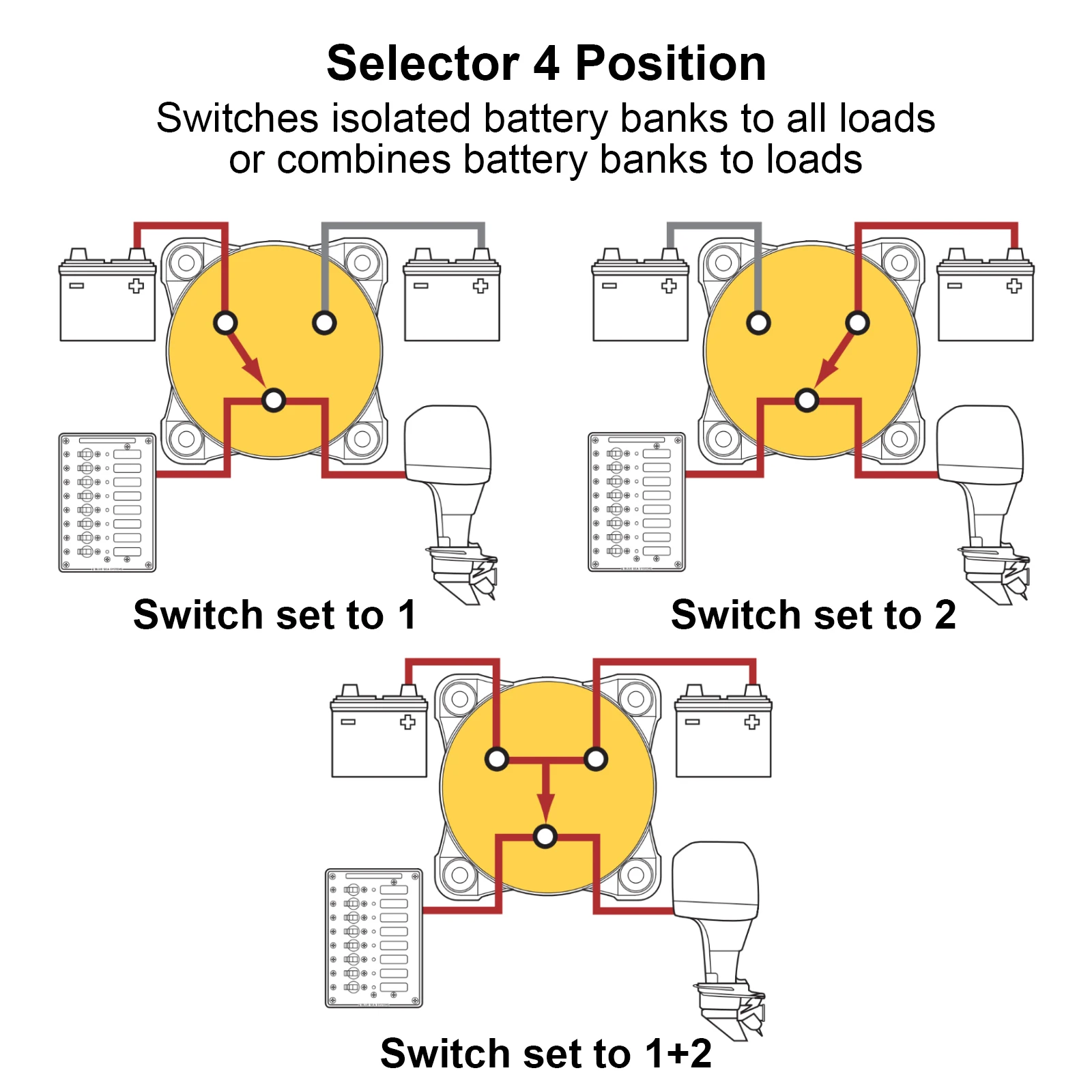 2 3 4 Position Battery Mass Switch Cutter Single Dual For RV Boat Power Control Panel 12-48V 100-300A Isolator Disconnect Rotary