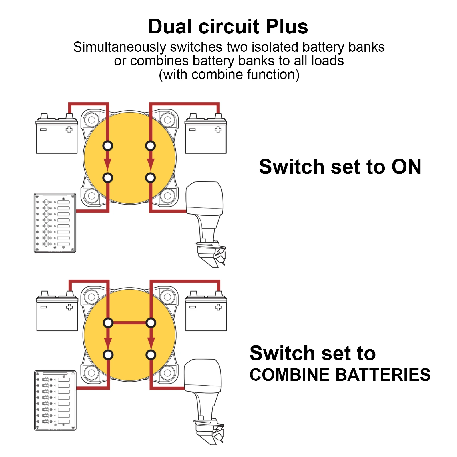 2 3 4 Position Battery Mass Switch Cutter Single Dual For RV Boat Power Control Panel 12-48V 100-300A Isolator Disconnect Rotary