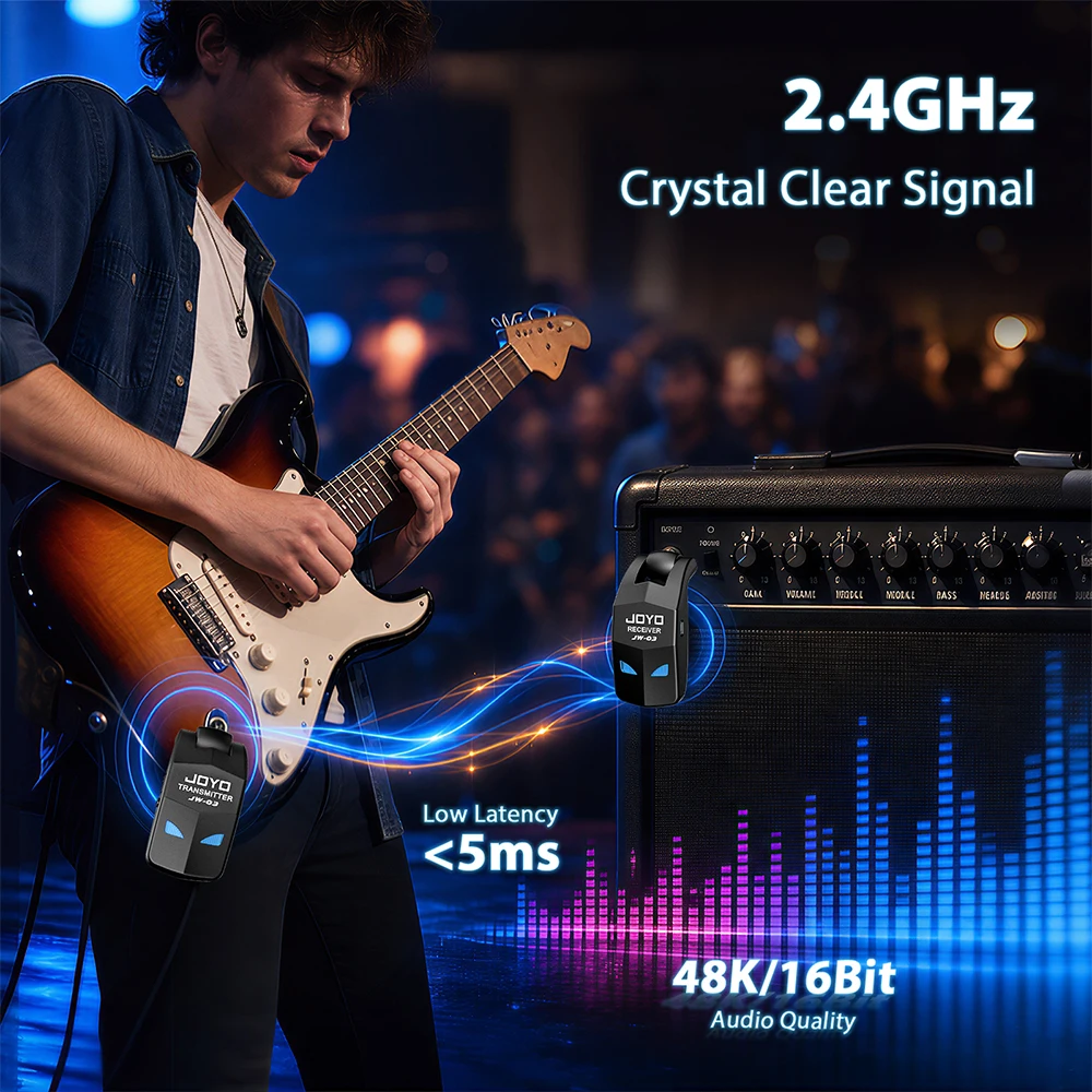 JOYO JW-03 Wireless Guitar System 2.4GHz Rechargeable Transmitter & Receiver 4 Channel Low Latency for Electric Guitar Bass Amp