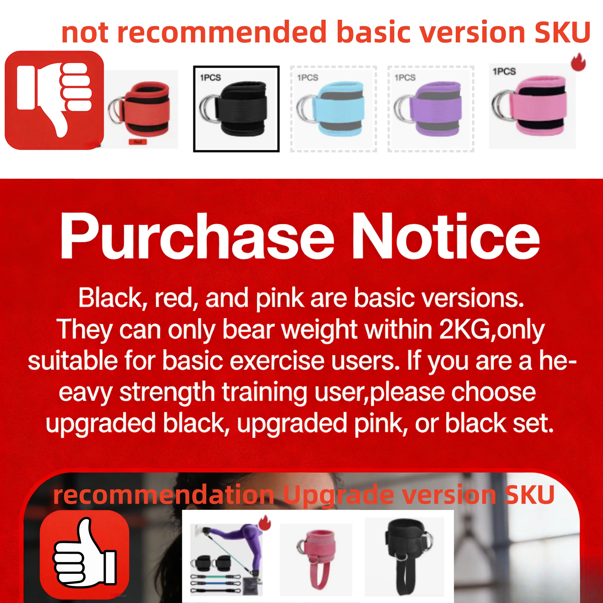1pc Ankle Straps for Cable Machines Padded Ankle Cuffs for Leg Exercise WorkoutsFully Adjustable and Breathable Ankle
