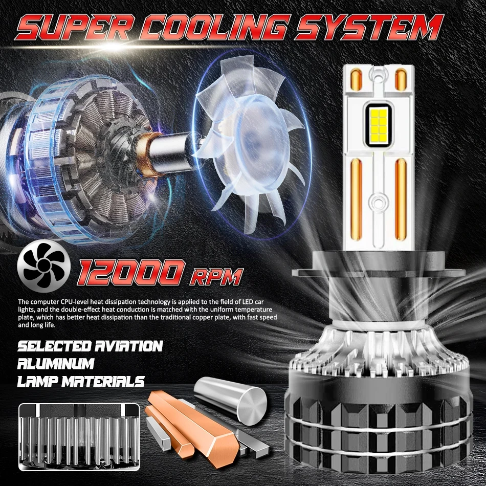 K5C Plus H7 LED 60000LM Headlights H1 H4 H11 H8 H9 9005 9006 HB3 HB4 9012 HIR2 High Power 180W Headlamp Beam 12V Replacement 2PC