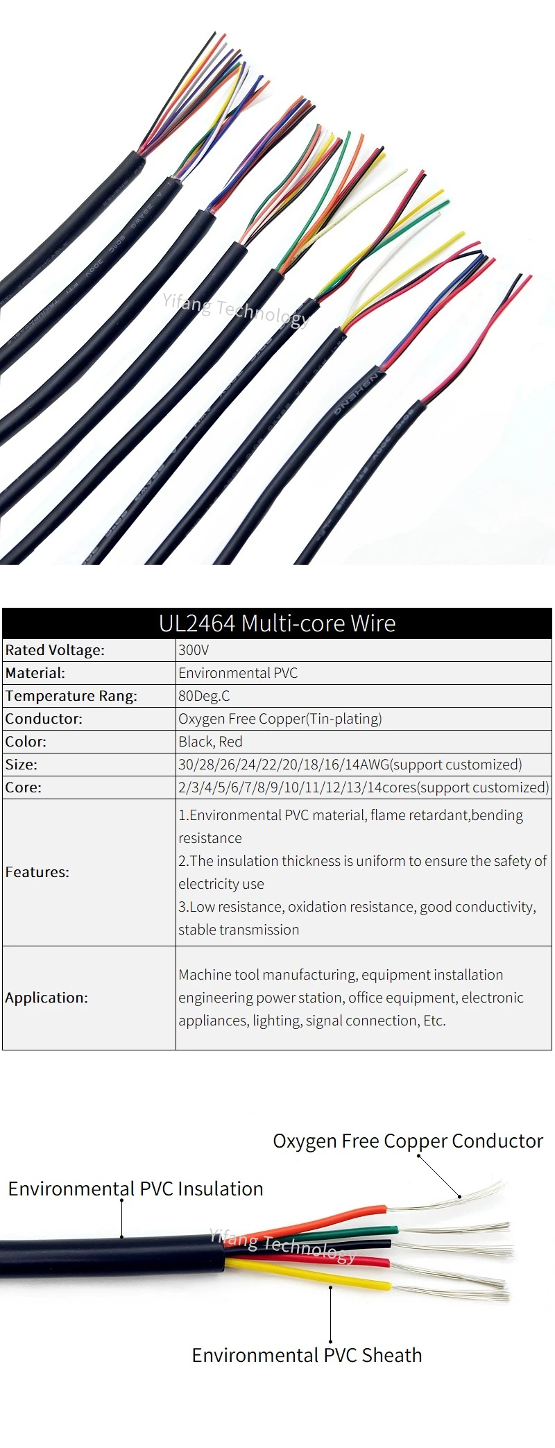 Copper Wire 28 26 24 22 20 18 16 AWG Signal Control Wire Channel Audio 2 3 4 5 6 7 8 9 10 Cores Black White UL2464 Power Cable
