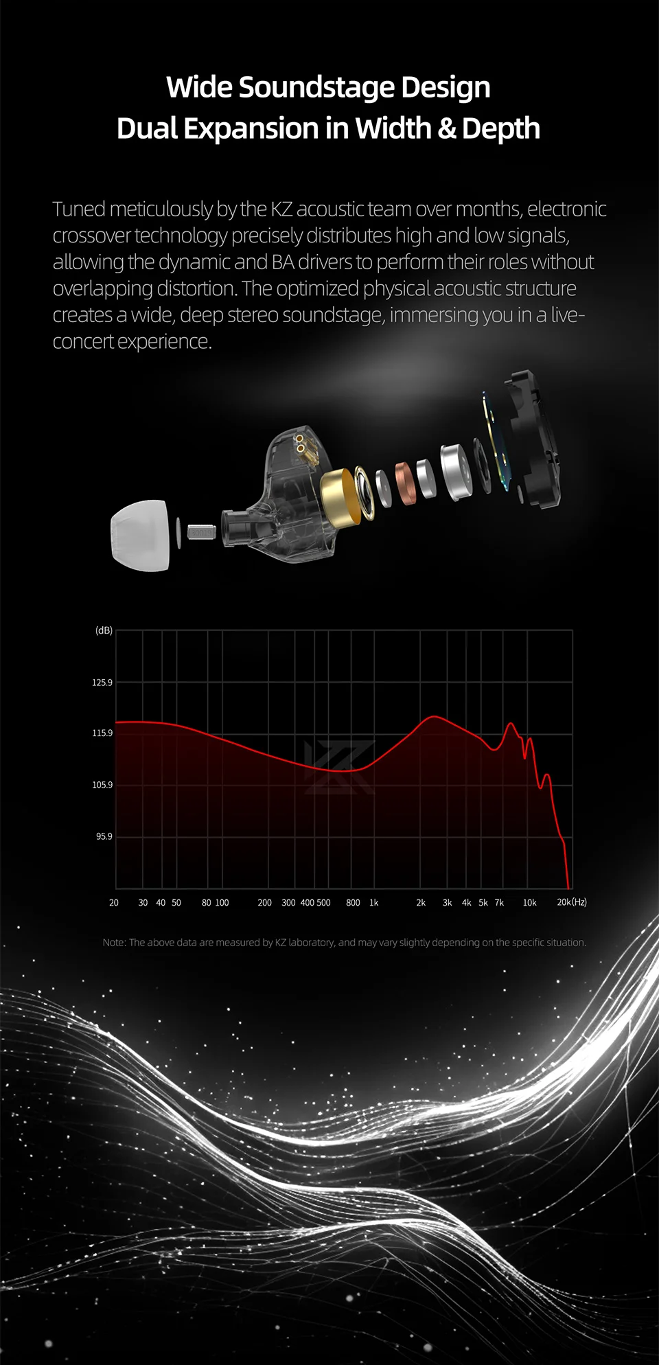 KZ ZST PRO X Hybrid DD&BA Driver IEM HiFi Earphones Upgraded High-Performance Headphones Wide Soundstage Design Wired Headset