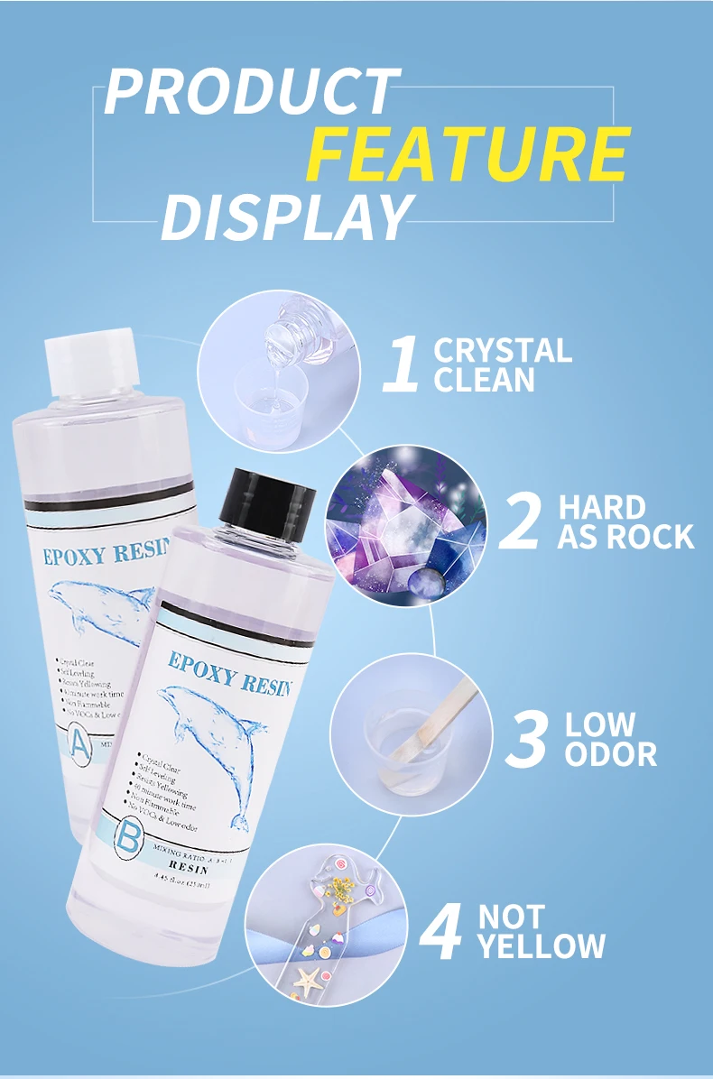 1:1 Clear Epoxy Resin Crystal Clear Art Resin Epoxy 2 Part Epoxy Casting Resin Kit with Measuring Cups, Stick, Silicone Gloves