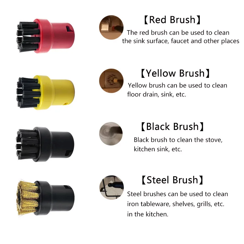 For Karcher Steam Vacuum Cleaner Machine SC1 SC2 SC3 SC4 SC5 SC7 CTK10 CTK20 Parts Brush Head Powerful Nozzle Accessories