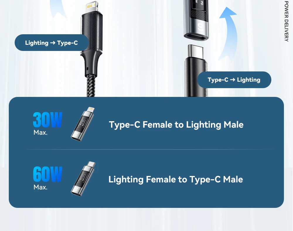 Essager Type C to Lighting OTG Adapter Digital Display Fast Charging Type-C Female To Lightning Male Connector For iPhone 15 14