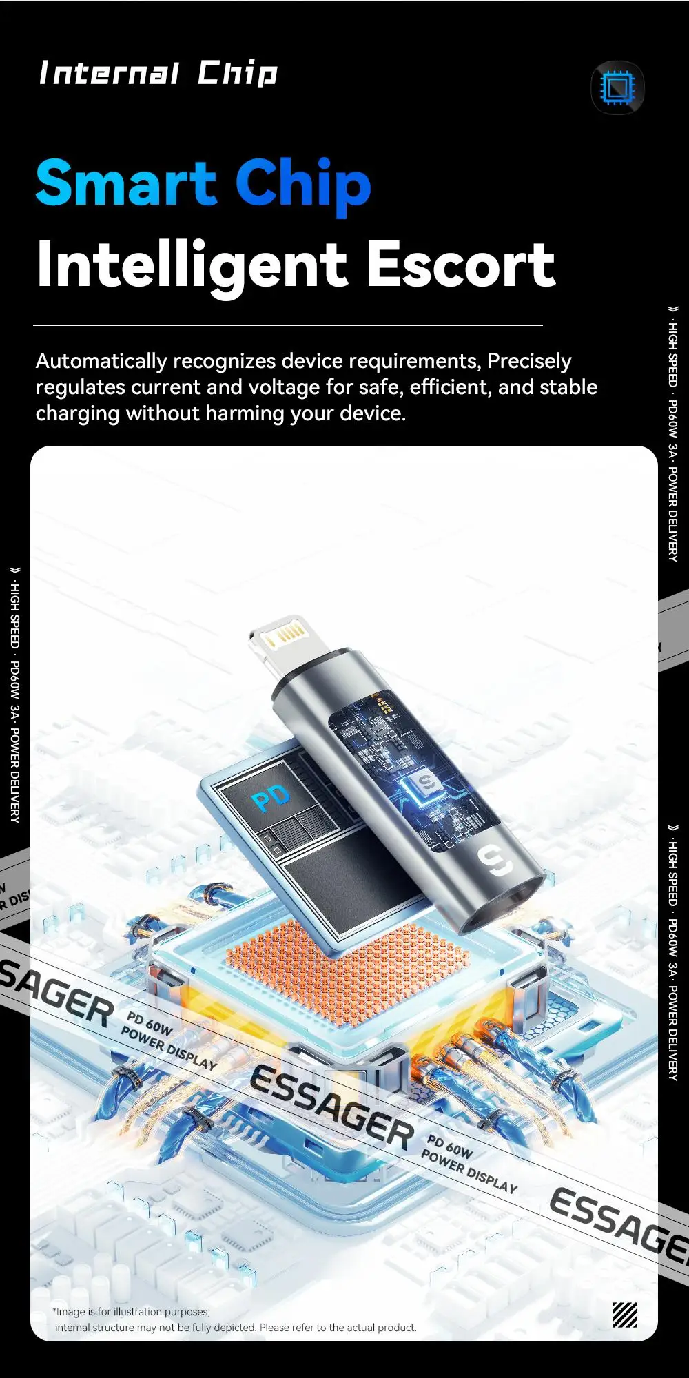 Essager Type C to Lighting OTG Adapter Digital Display Fast Charging Type-C Female To Lightning Male Connector For iPhone 15 14