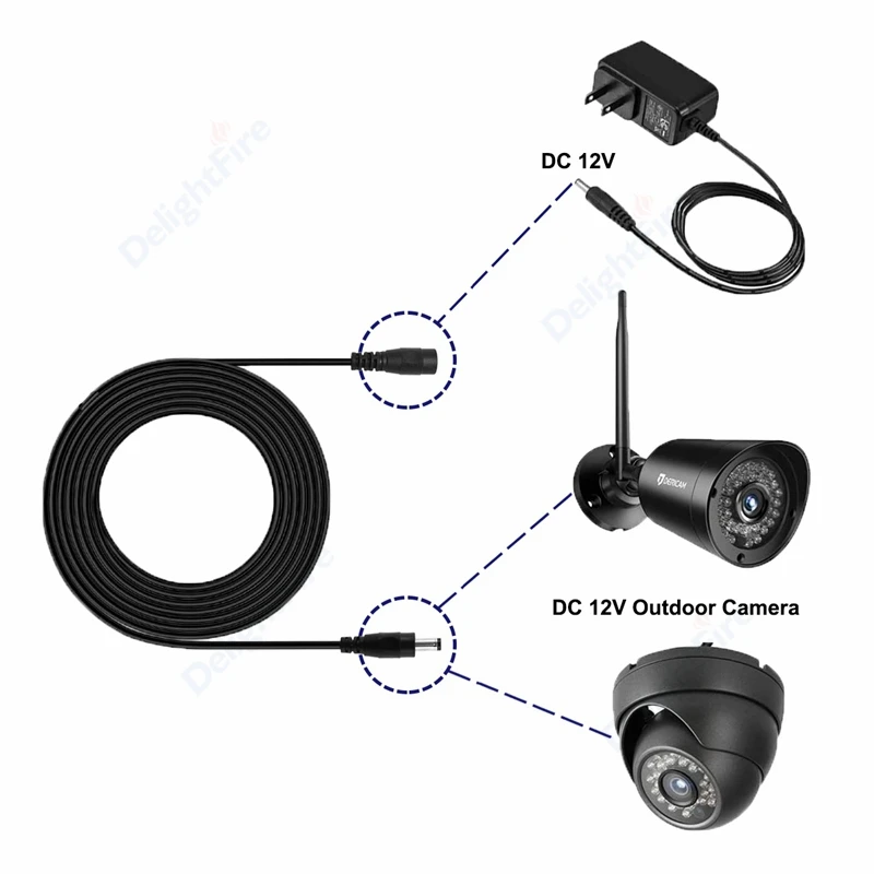 0.5-10m DC Power Cable 20 22AWG 5.5 2.1mm Male Female Plug DC Cable 12V Jack Extension Cord For CCTV Camera Connector Adapter