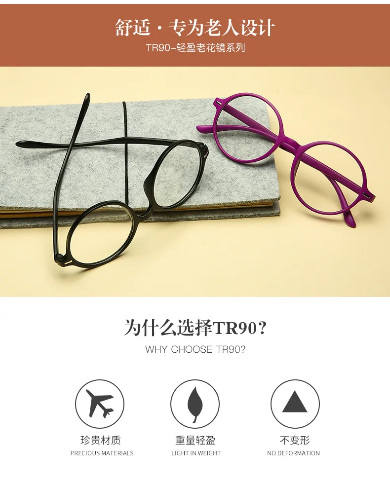 Read Eyeglasses Men Women Round Vintage Reading Glasses Light Weight Fashion Presbyopic Glasses +1 +1.5 +2 +2.5 +3 +3.5