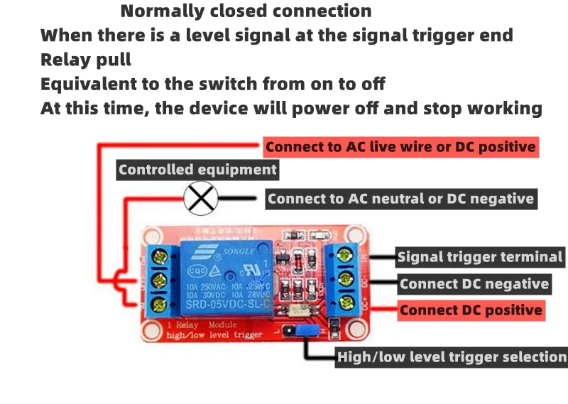 High/Low Level Trigger Relay Module,1/2/4/6/8 Channel,5V12V24V,Home Intelligent Control Module,With Optocoupler Isolation Output