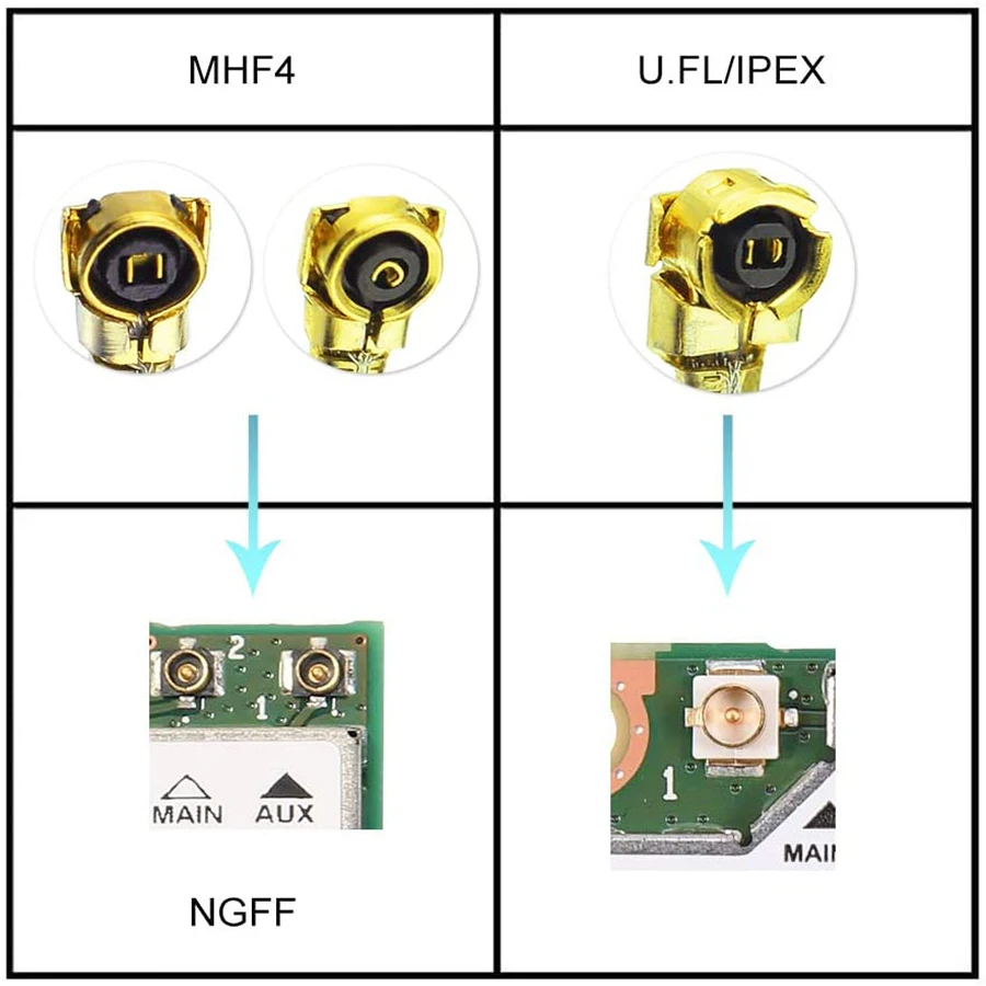 N Female to IPX/UFL RG178 Cable RF Coaxial Connector N Type Nut Bulkhead Jack to IPX Pigtail for PCI Wifi Card Wireless Router