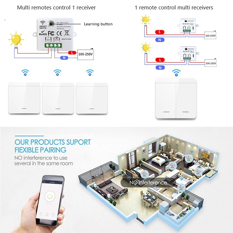WIFI Mini switch Tuya Smart Life APP Push Button Light Switch RF 433Mhz Wall Panel DIY Relay Module Timer Google Home Alexa