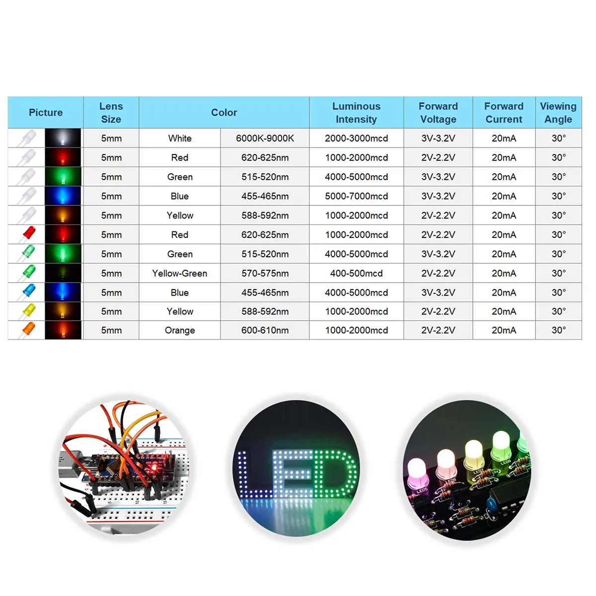Diffused F5 5mm Led Diode Kit White Red Green Blue Yellow Orange 2V 3V Bulb Light Emitting Assortment Diy Arduino Pcb Circuit