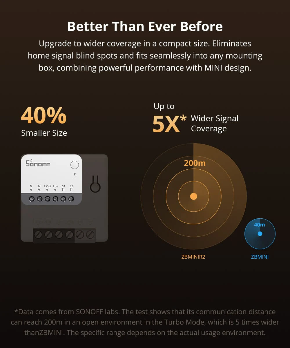 SONOFF ZBMinir2 Zigbee Mini Smart Switch Neutral Wire Required EWelink Interruptor Inteligentes Zigbee Switch Smart Home Module