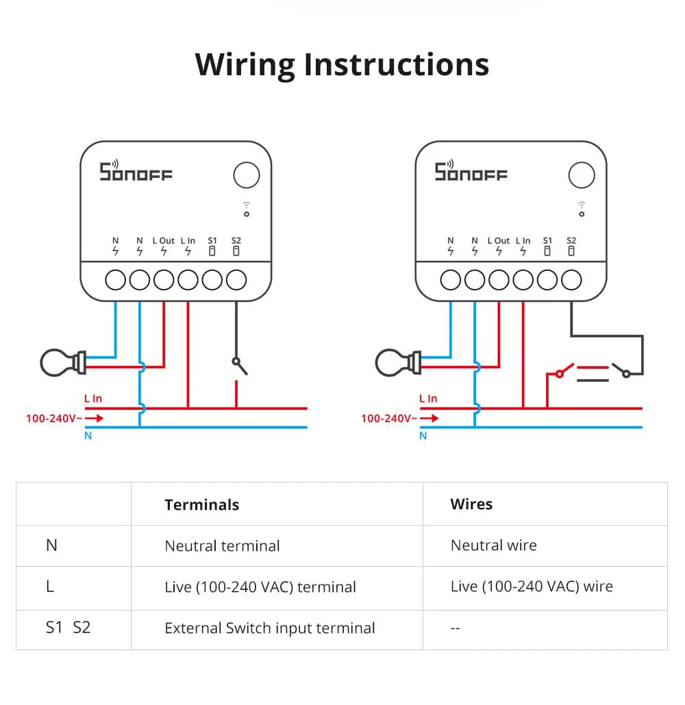 SONOFF ZBMinir2 Zigbee Mini Smart Switch Neutral Wire Required EWelink Interruptor Inteligentes Zigbee Switch Smart Home Module