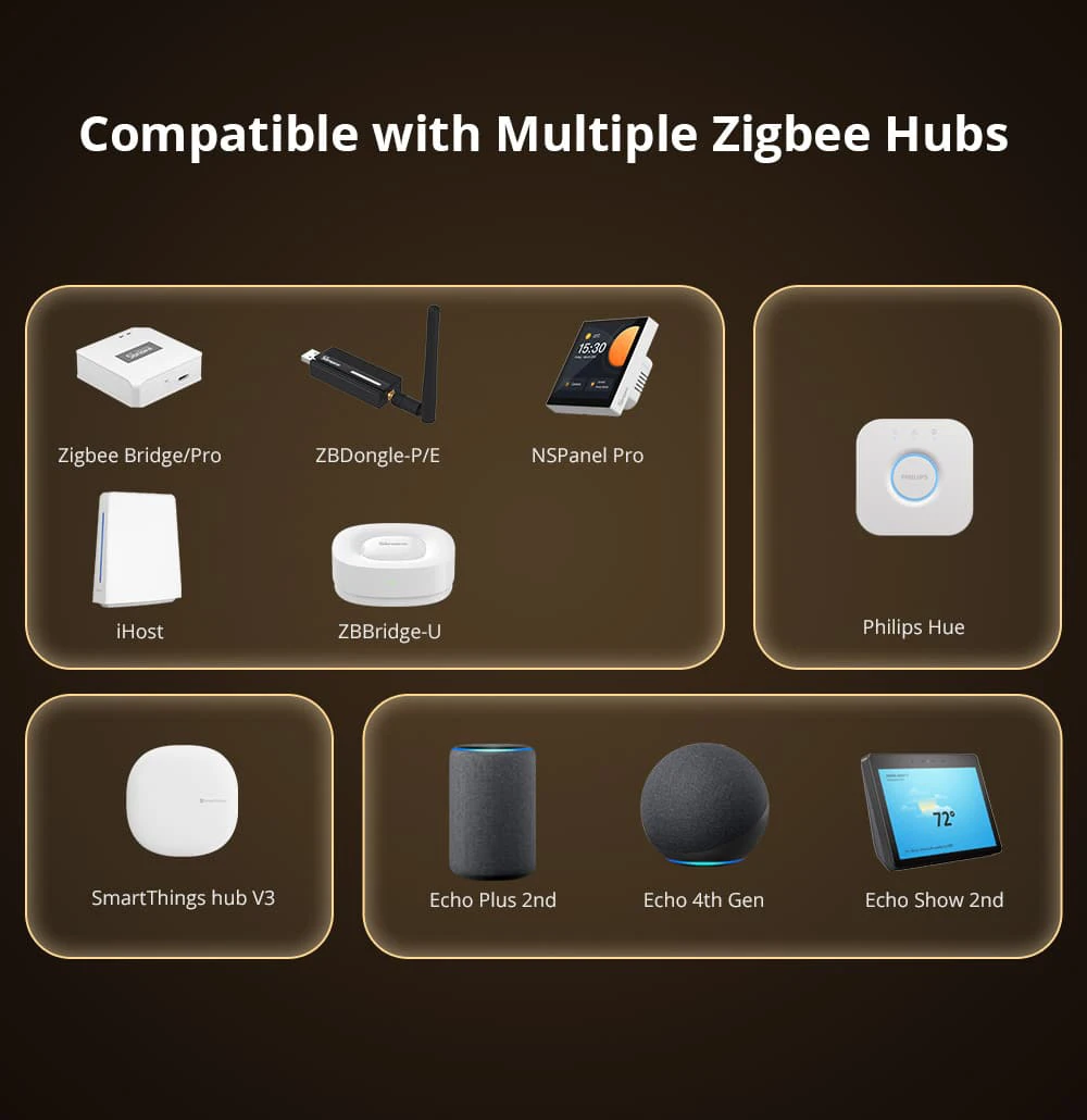SONOFF ZBMinir2 Zigbee Mini Smart Switch Neutral Wire Required EWelink Interruptor Inteligentes Zigbee Switch Smart Home Module