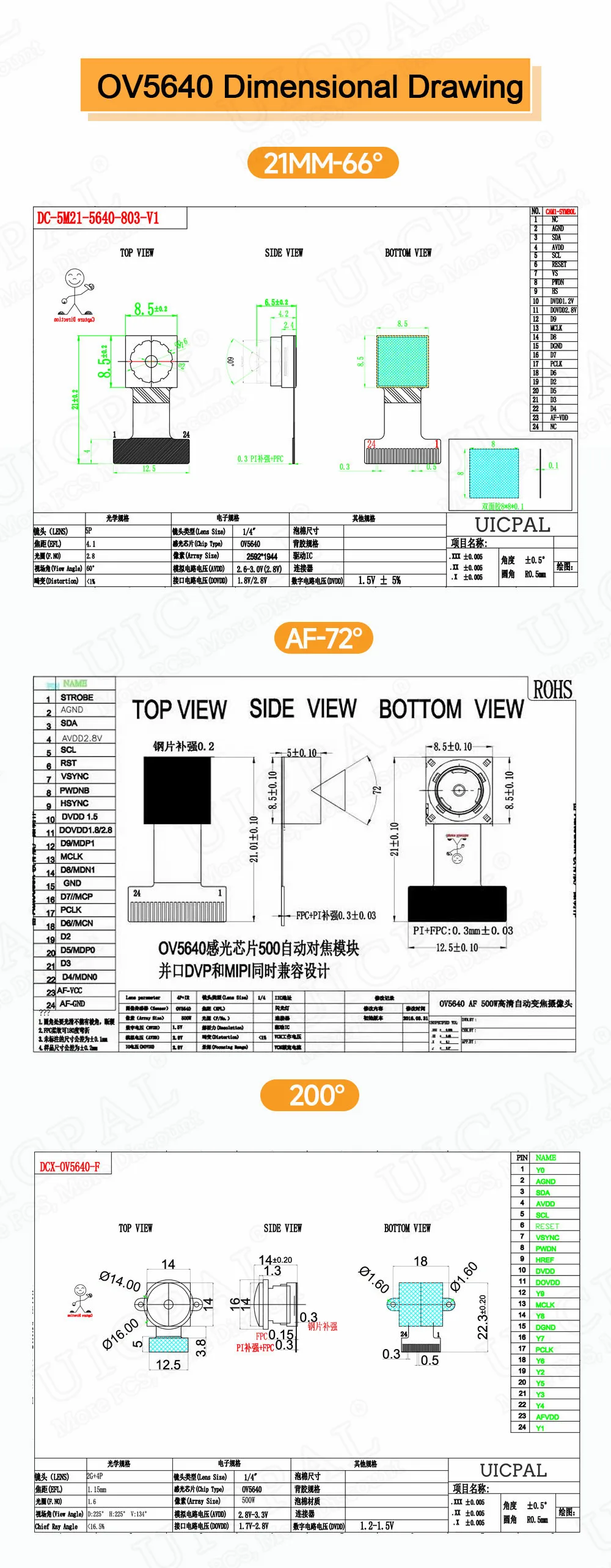 OV5640 Camera Module 222 200 100 66 120 160 Degrees Wide Angle 24PIN 0.5MM Spacing DVP MIPI