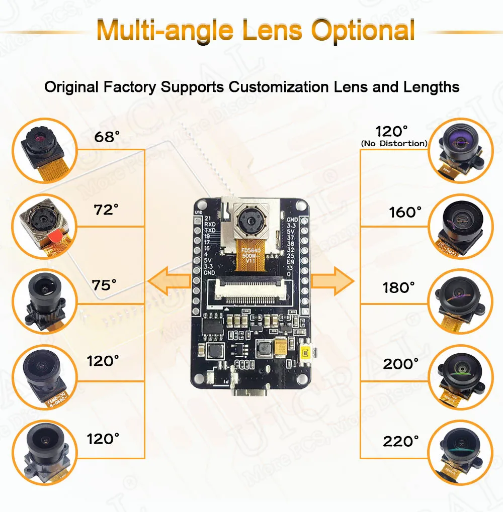 OV5640 Camera Module 222 200 100 66 120 160 Degrees Wide Angle 24PIN 0.5MM Spacing DVP MIPI