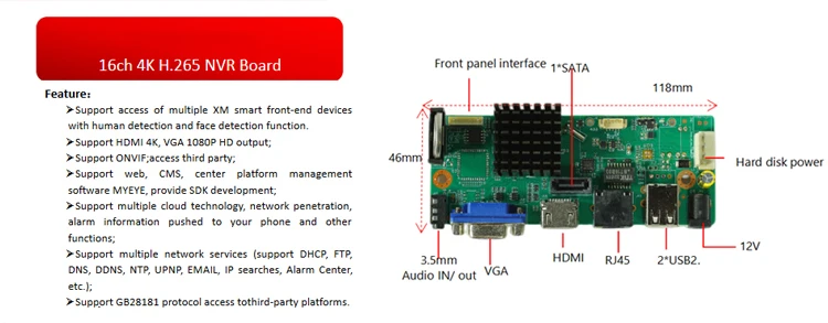 Smar CCTV 9CH 10CH 16CH 32CH 4K NVR Motherboard H.265+Network Video Recorder For 5MP 8MP IP Camera Support Face Detection ONVIF