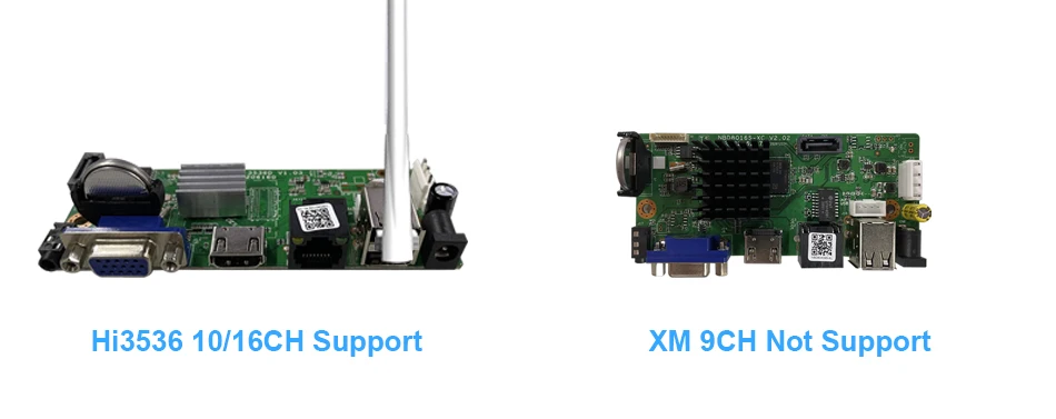 Smar CCTV 9CH 10CH 16CH 32CH 4K NVR Motherboard H.265+Network Video Recorder For 5MP 8MP IP Camera Support Face Detection ONVIF