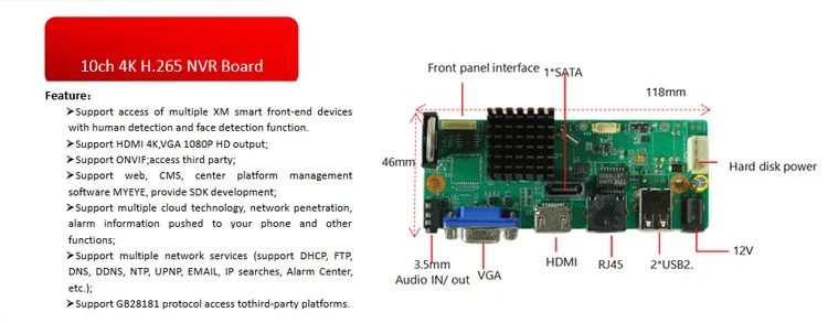 Smar CCTV 9CH 10CH 16CH 32CH 4K NVR Motherboard H.265+Network Video Recorder For 5MP 8MP IP Camera Support Face Detection ONVIF