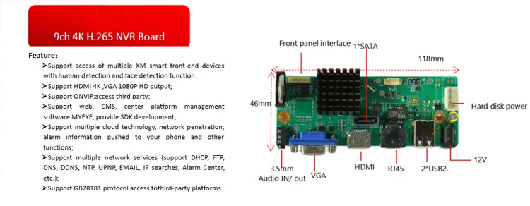 Smar CCTV 9CH 10CH 16CH 32CH 4K NVR Motherboard H.265+Network Video Recorder For 5MP 8MP IP Camera Support Face Detection ONVIF