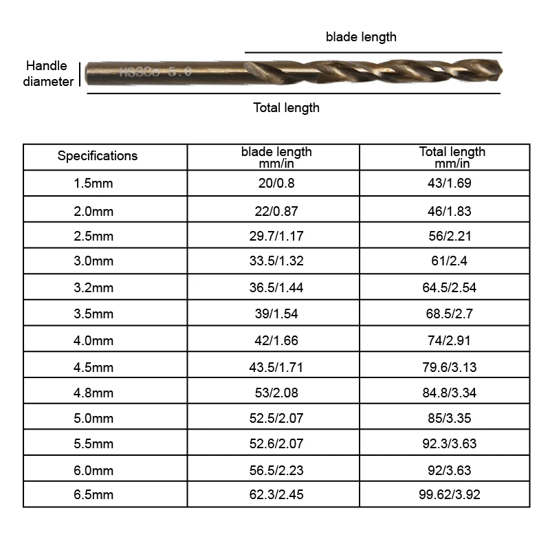 HSS baked yellow twist drill hand electric drill full grind straight handle metal drill bit woodwork drilling accessory tool set
