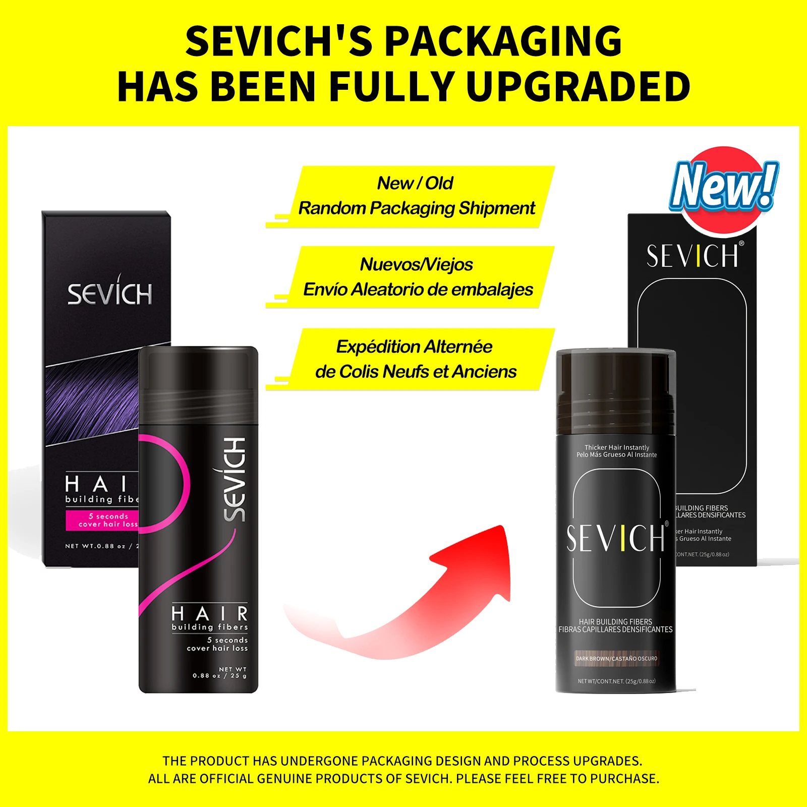 SEVICH Hair Building Fiber Set Cover Sparse Hair Or Bald Spots Hair Loss Regrowth Treatment Keratin Hair Fiber Powder Applicator