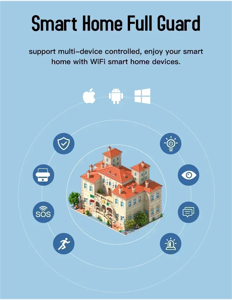 Tuya WiFi Zigbee Door Sensor Window Sensor Contact Sensor For Smart Home Smart Life APP Remote Control for Yandex Alexa