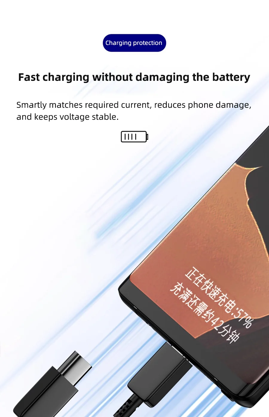 5A PD 100W Dual USB C Super Fast Charge Cable for Samsung S22 S23 S24 Plus Note 20 Ultra A53 A54 A55 Quick Charging Data Cable