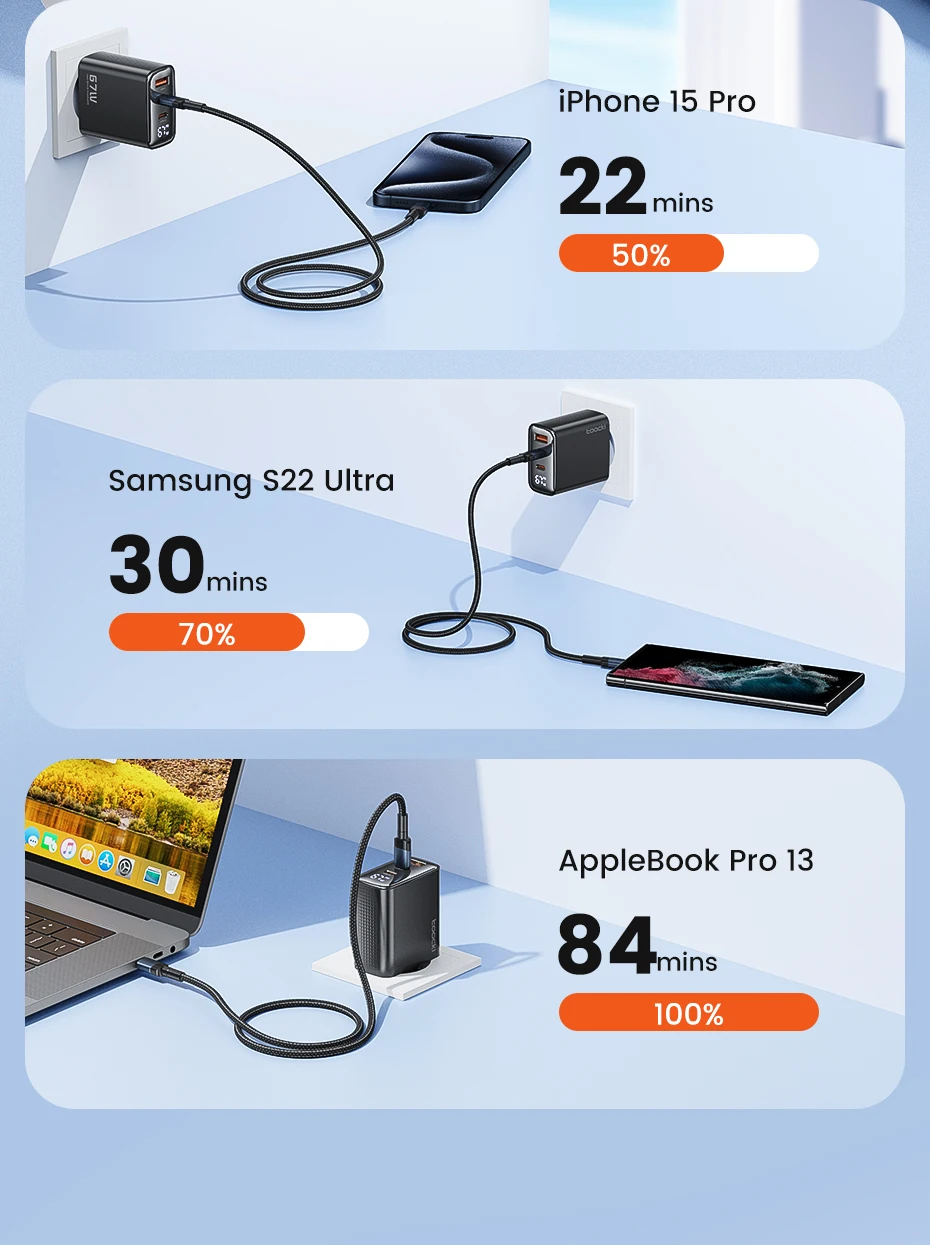 Toocki 67W GaN Charger Digital Display Quick Charge 4.0 3.0 Fast Type C USB Charger for Laptop iPhone Samsung Xiaomi Realme POCO