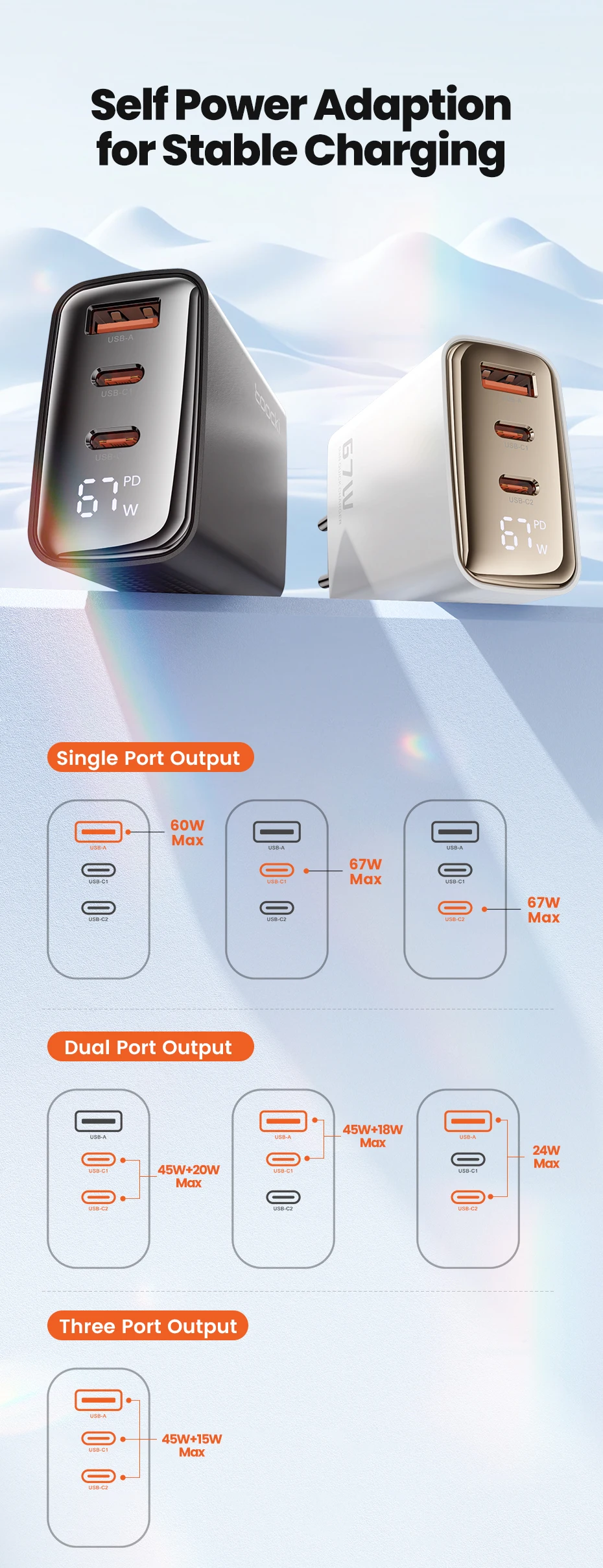 Toocki 67W GaN Charger Digital Display Quick Charge 4.0 3.0 Fast Type C USB Charger for Laptop iPhone Samsung Xiaomi Realme POCO