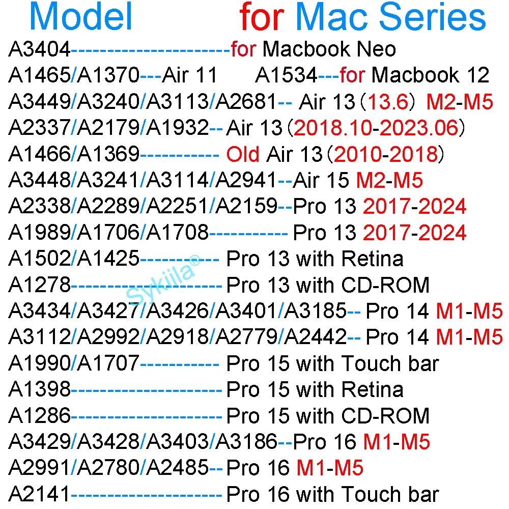 Screen Protector for MacBook Air 13 M5 M4 M3 M2 M1 Air 15 Pro 14 15 16 11 12 Neo HD Soft Skin Film Matte Anti Glare Guard A3449