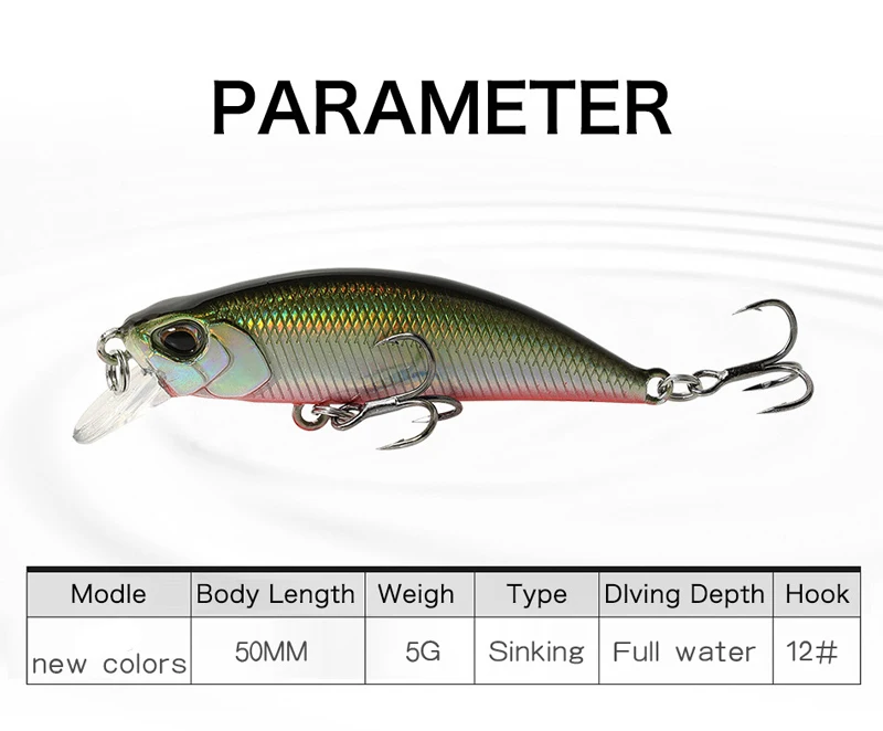 2023 Hot 50Mm 5G Mini Sinking Minnow Fishing Lures Jerkbaits Peche Artificial Bait Wobbler Lure for Trout Bass Carp Fishing