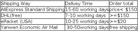 YWZIXLN 2021 Trend Elegant Jewelry Wedding Big Pearl Necklace For Women Fashion White Imitation Pearl Choker Necklace N0179