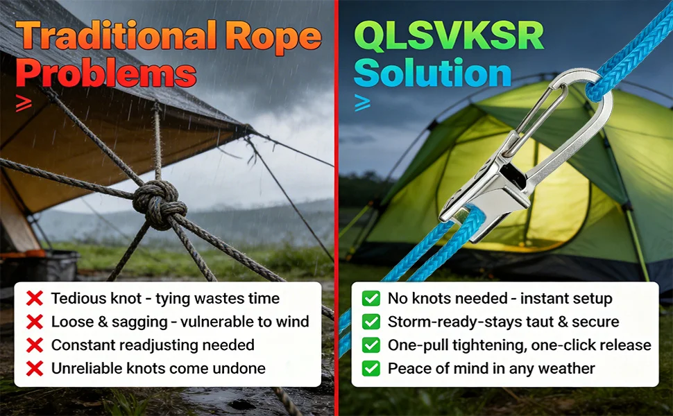 Rope Tying Tool And Tensioner with Roller Tensioner, Heavy-Duty Retractable Buckle with Accessory Rope, Suitable for Camping