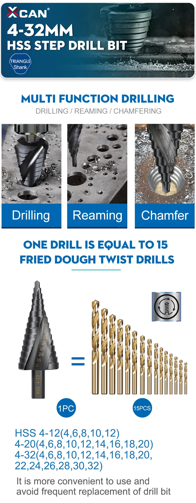 XCAN Step Drill Bit Metal Drill 4-12/20/32mm 6-30mm HSS Cobalt Step Cone Drill Bit Set Wood/Metal Hole Cutter Drilling Tool