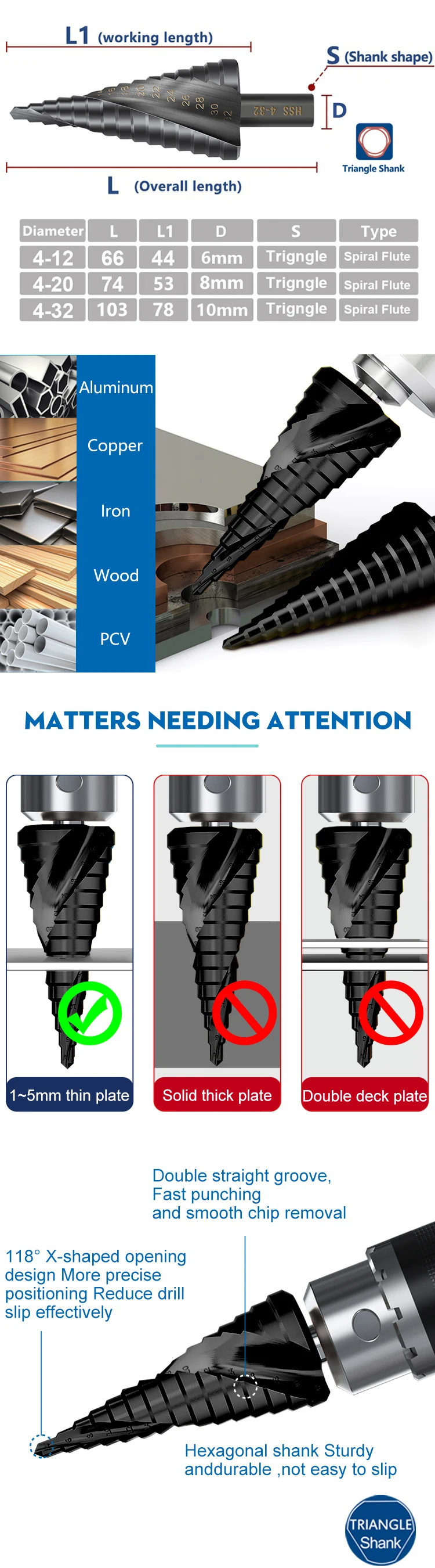 XCAN Step Drill Bit Metal Drill 4-12/20/32mm 6-30mm HSS Cobalt Step Cone Drill Bit Set Wood/Metal Hole Cutter Drilling Tool