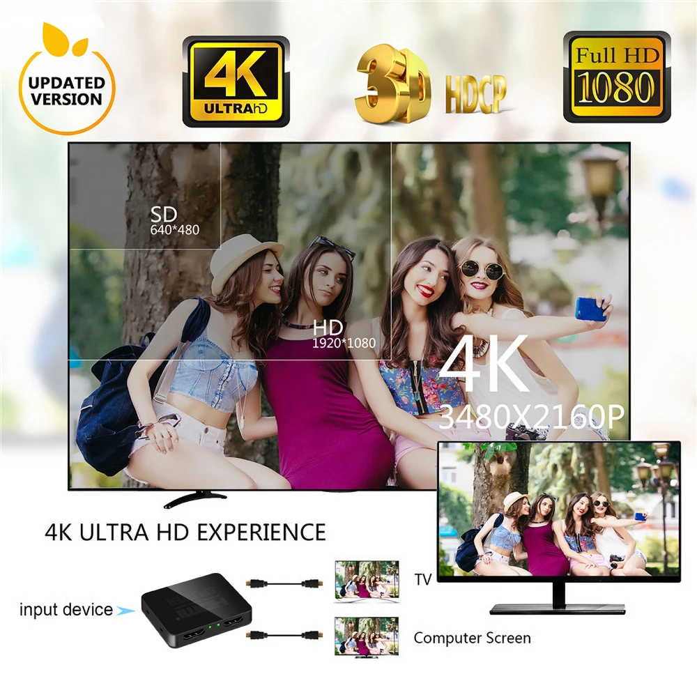 KEBIDU 1 in 2 out 1080p 4K 1x2 HDCP Stripper 3D Splitter Power Signal Amplifier Audio Video Distributor For Projectors