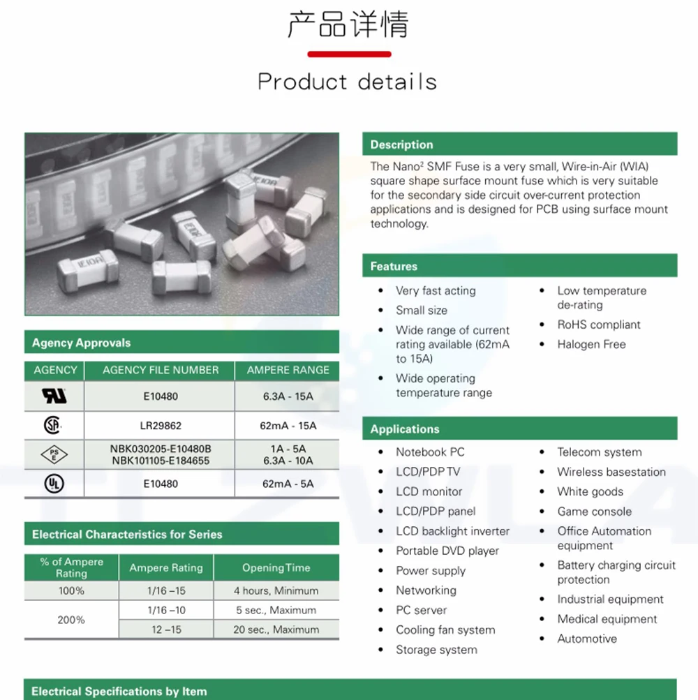 10PCS 1808 125V 250V AC 0451 SMD Fast Blow Fuse 0.5A 0.75A 1A 2A 3A 4A 5A 6.3A 8A 10A 12A 15A 500MA 750MA 2410 ultra-rapid Fuses