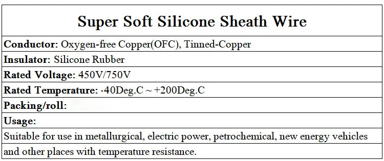 1M Flexible Silicone Rubber Cable Sq 0.3 0.5 0.75 Tinned Copper 1 1.5 2 2.5 4 6mm 2 3 4 6 Cores Soft High Temperature Wire